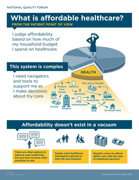 why some people are against more affordable health care